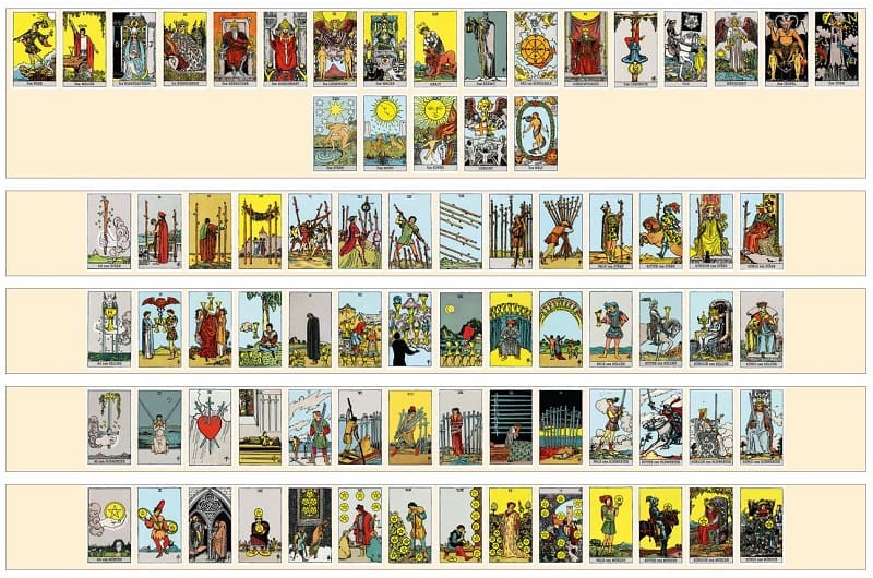 Tìm hiểu cấu trúc cơ bản của một bộ bài Tarot